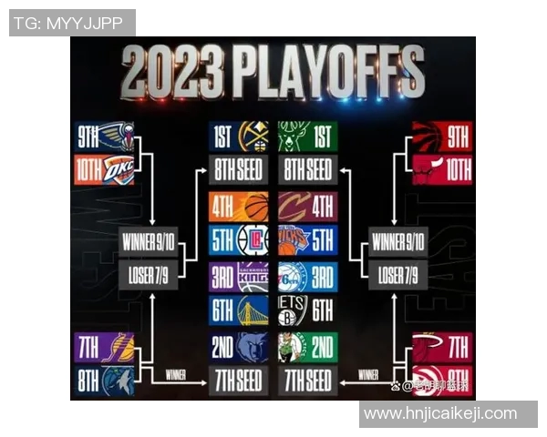 NBA季后赛球队轮换策略分析及其对比赛效果的深远影响